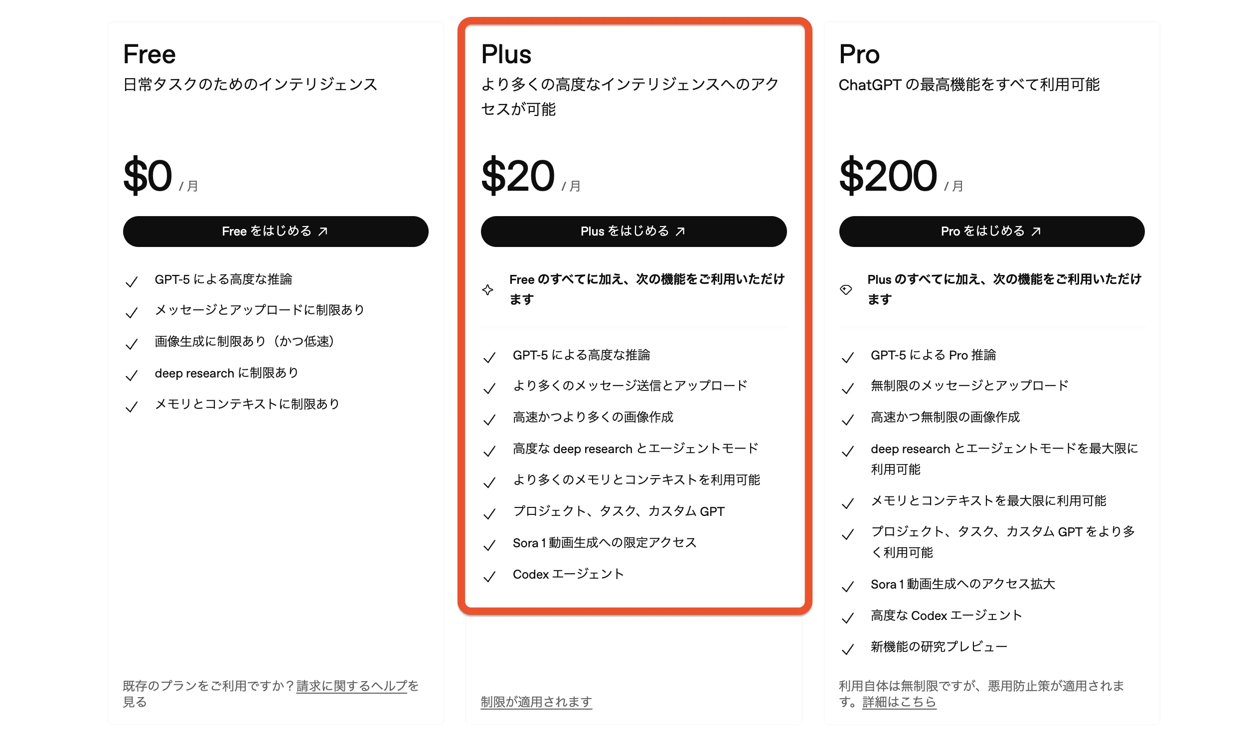 ChatGPT Plusの料金